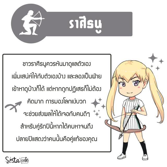 รูปภาพ: