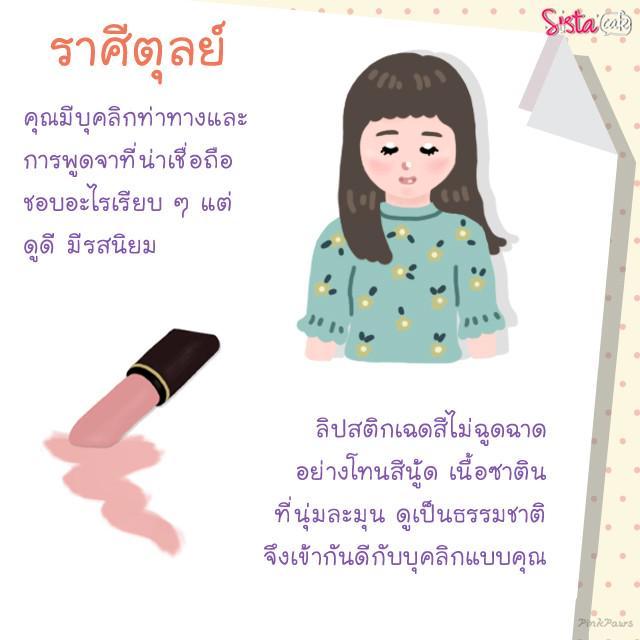 รูปภาพ: