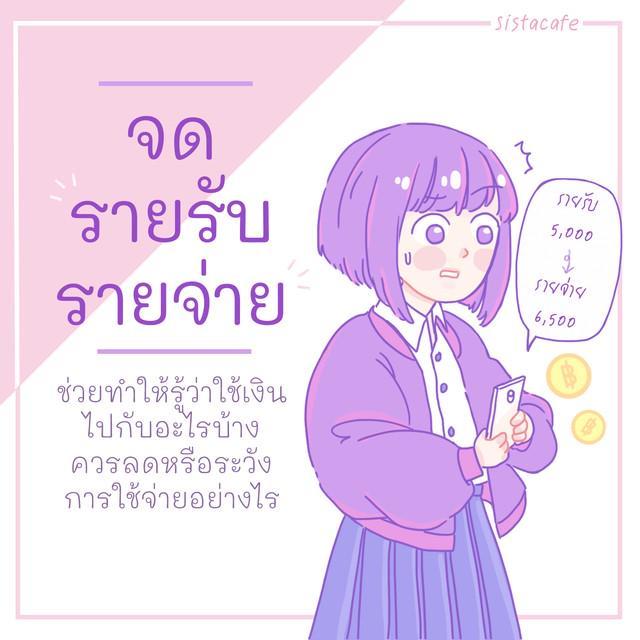 รูปภาพ: