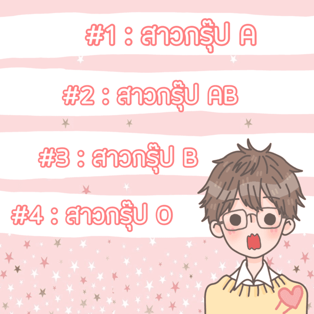 รูปภาพ: