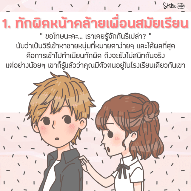 รูปภาพ: