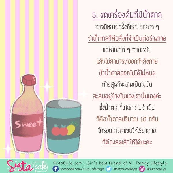 รูปภาพ: