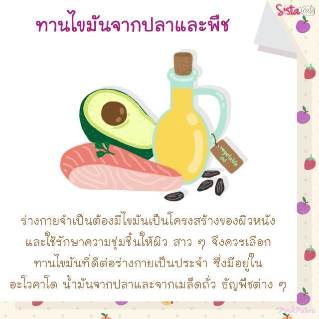 รูปภาพ: