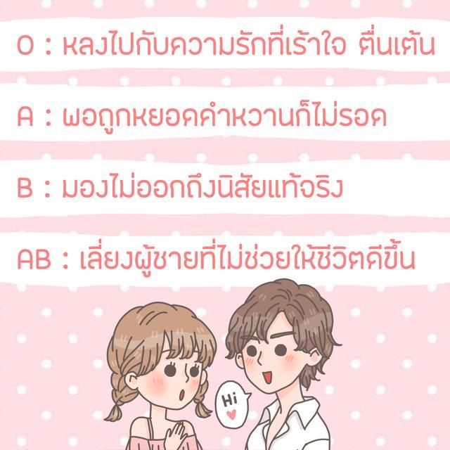 รูปภาพ: