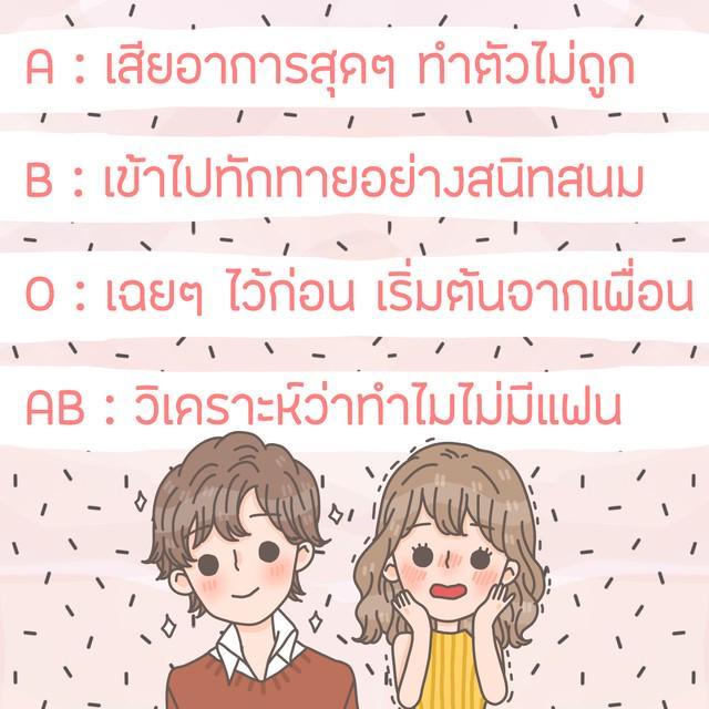 รูปภาพ: