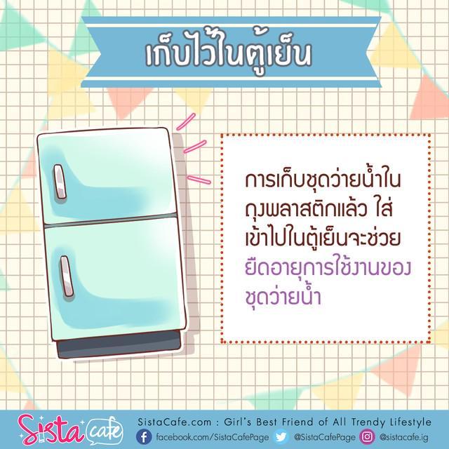 รูปภาพ: