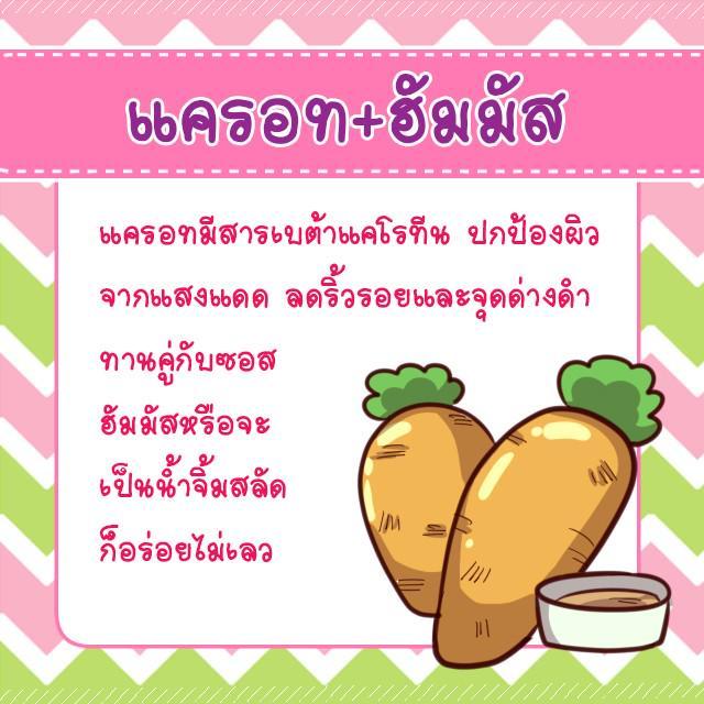 รูปภาพ: