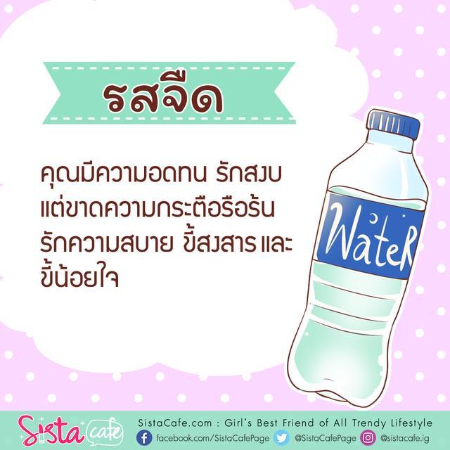 รูปภาพ: