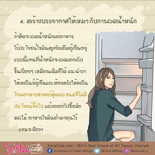 รูปภาพ: