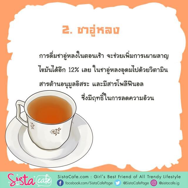 รูปภาพ: