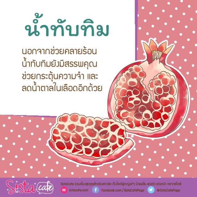 รูปภาพ: