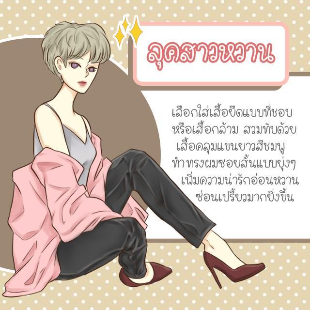 รูปภาพ: