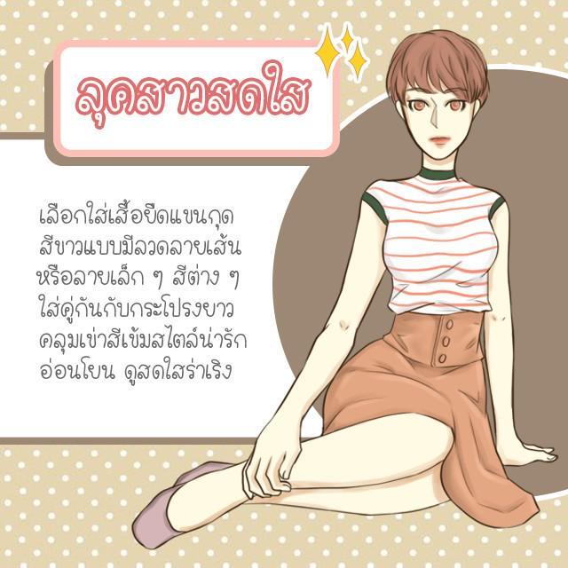 รูปภาพ: