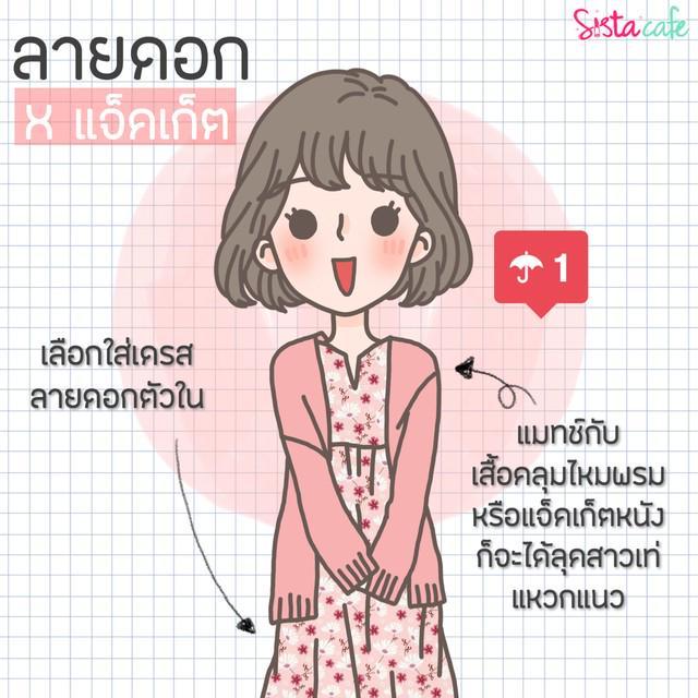 รูปภาพ: