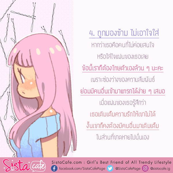 รูปภาพ: