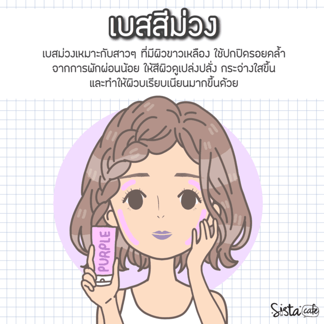 รูปภาพ: