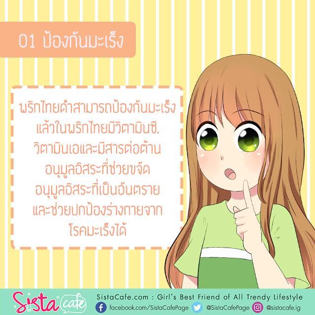 รูปภาพ: