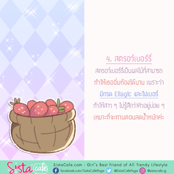 รูปภาพ: