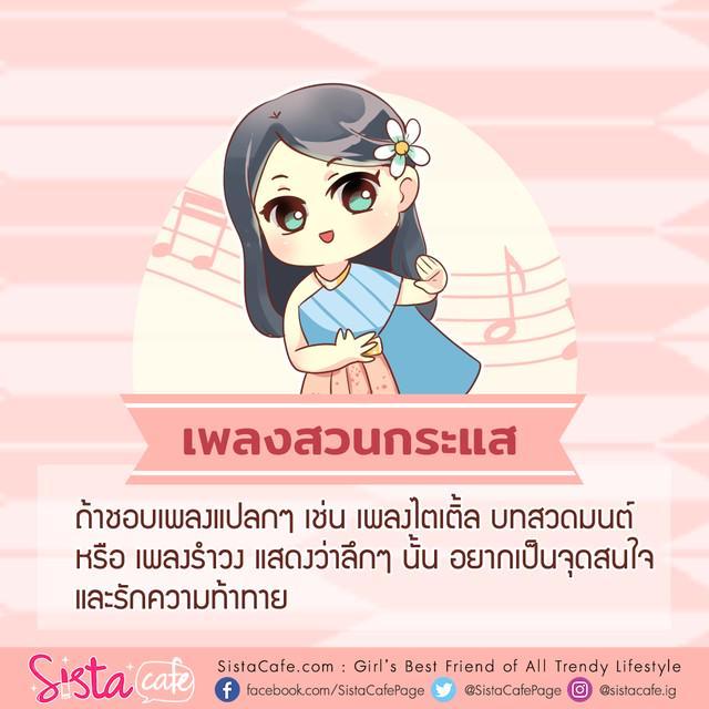 รูปภาพ: