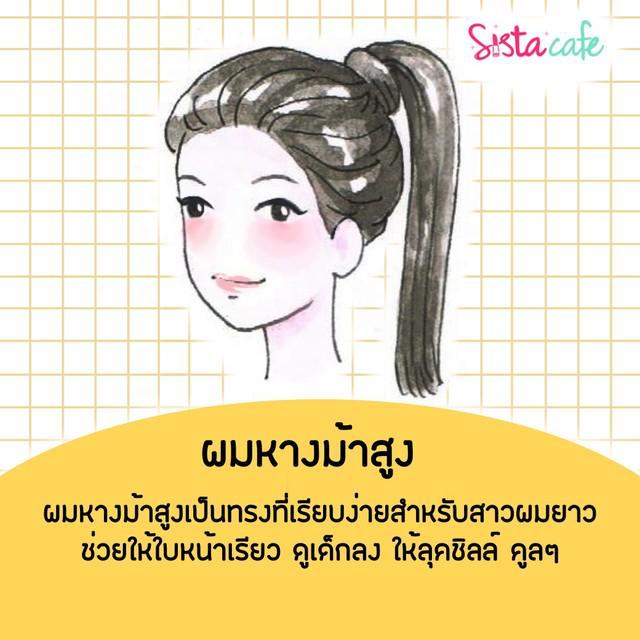 รูปภาพ: