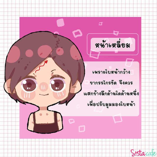 รูปภาพ: