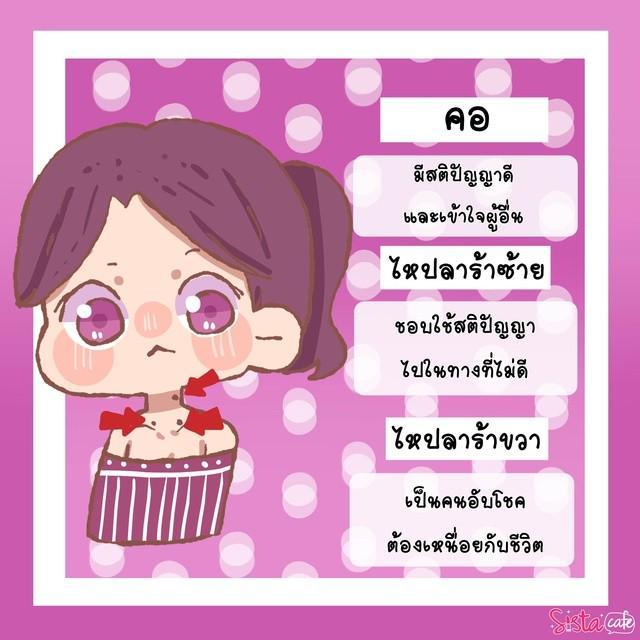 รูปภาพ: