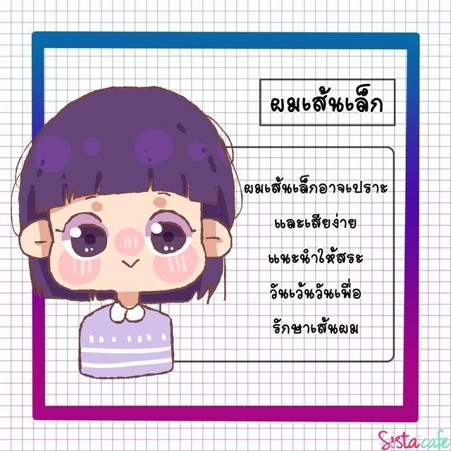 รูปภาพ: