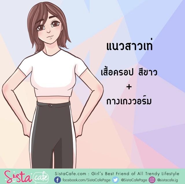 รูปภาพ: