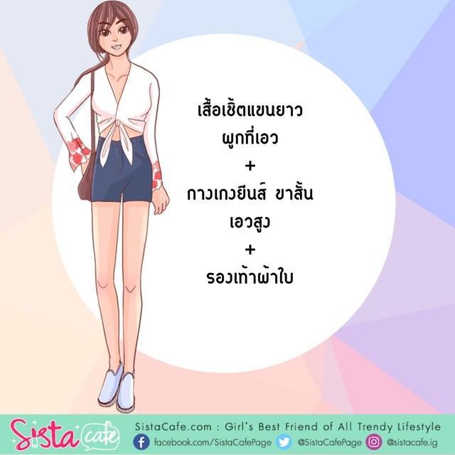 รูปภาพ: