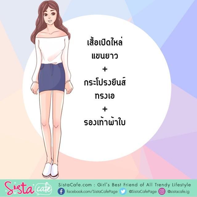 รูปภาพ: