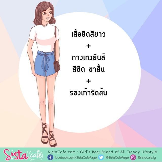 รูปภาพ: