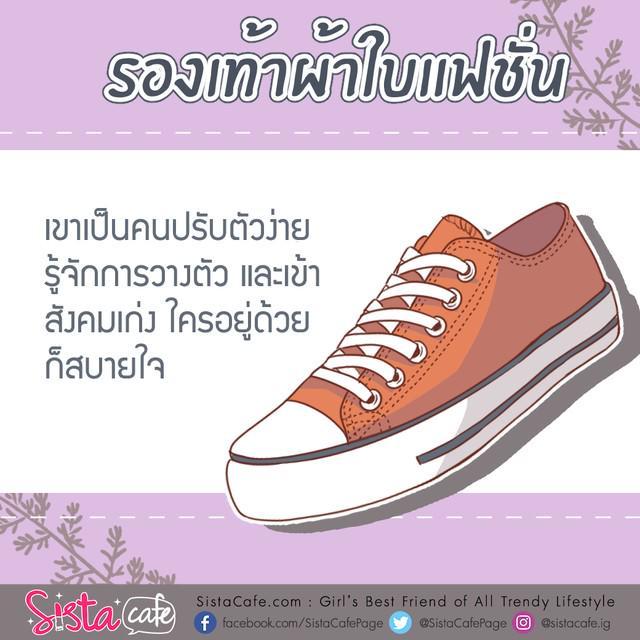 รูปภาพ: