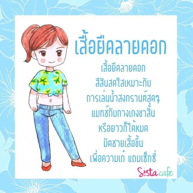 รูปภาพ: