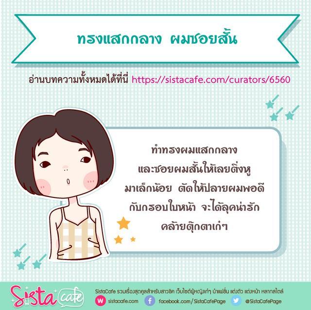 รูปภาพ: