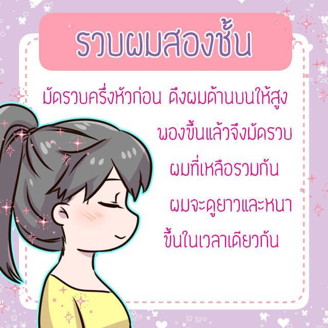 รูปภาพ: