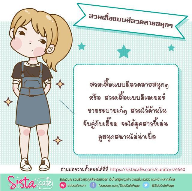 รูปภาพ: