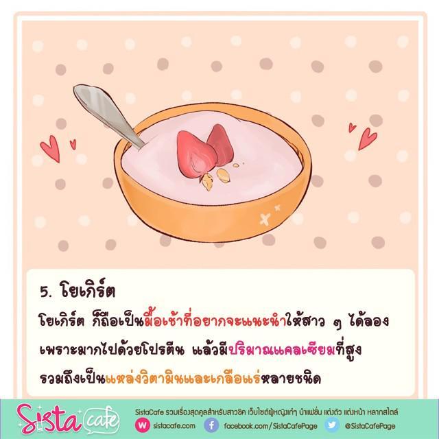 รูปภาพ: