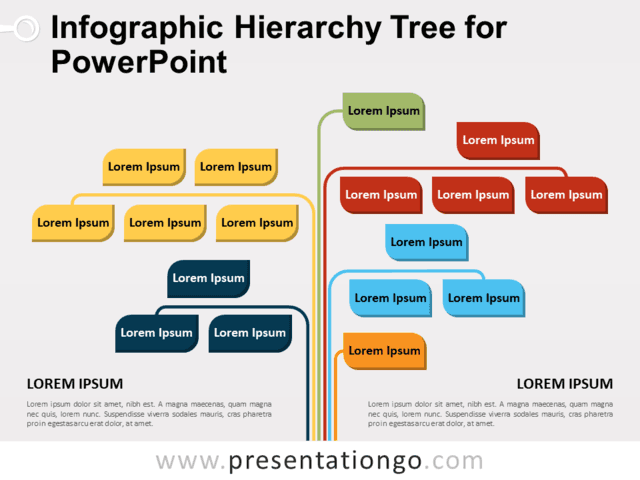 รูปภาพ:https://images.presentationgo.com/2019/03/Infographic-Hierarchy-Tree-PowerPoint.png