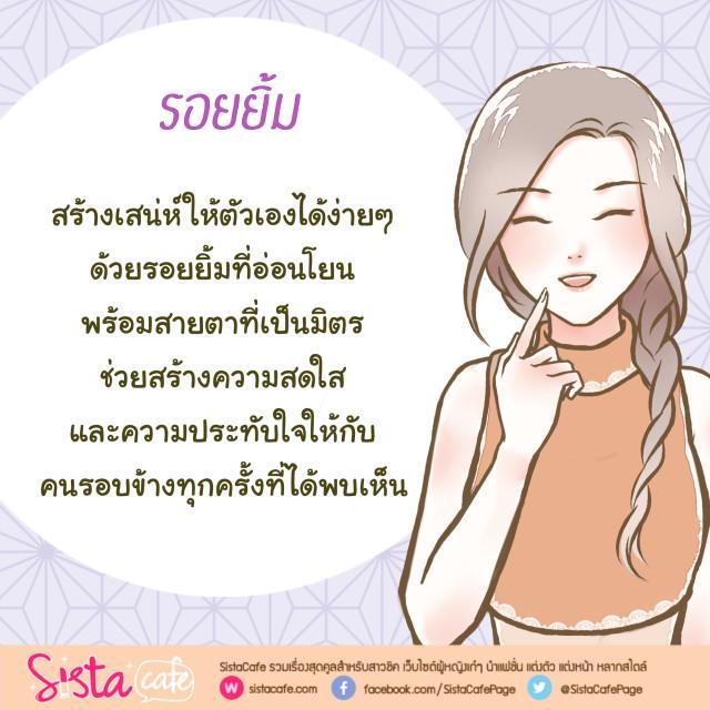 รูปภาพ: