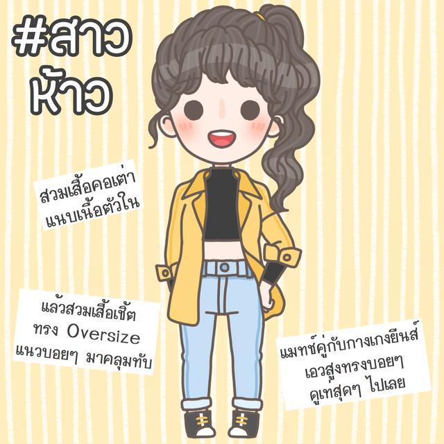 รูปภาพ: