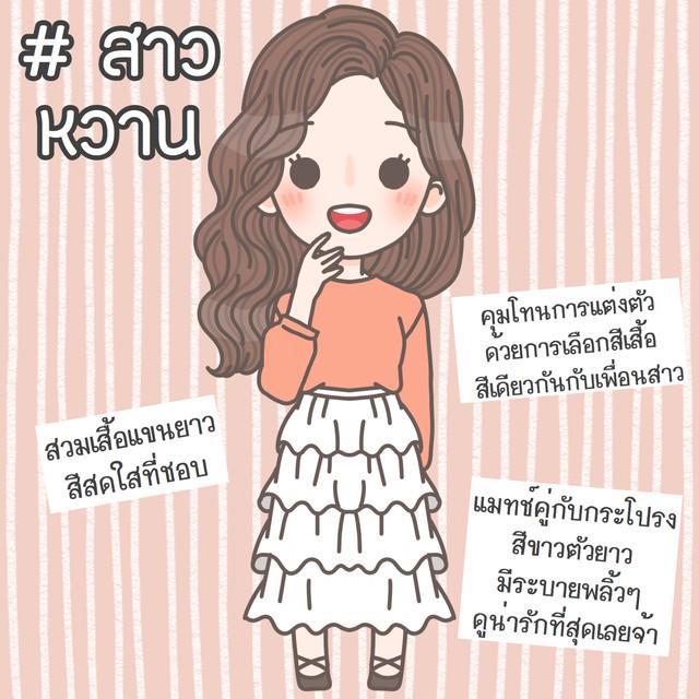 รูปภาพ: