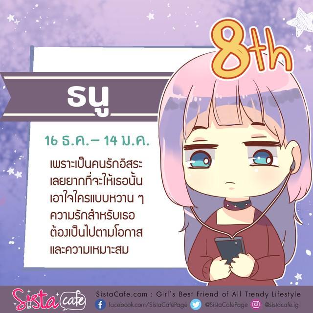 รูปภาพ: