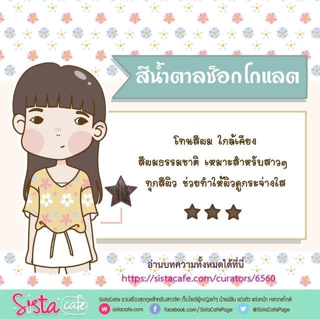 รูปภาพ: