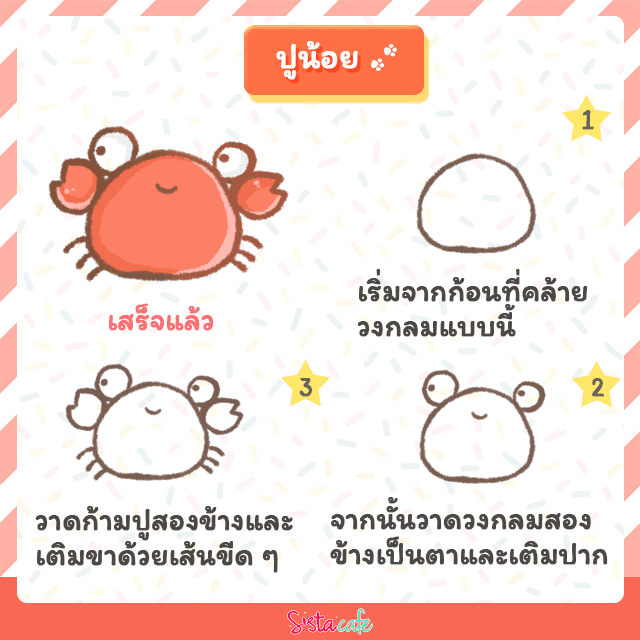 รูปภาพ: