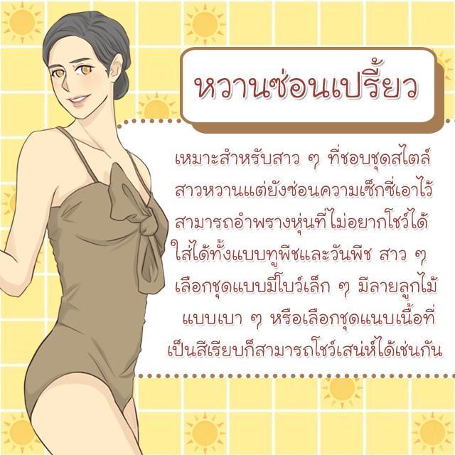 รูปภาพ: