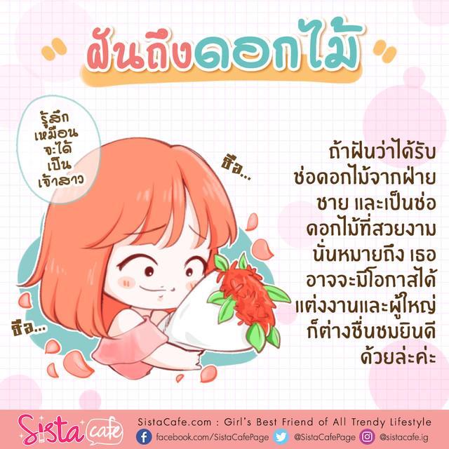 รูปภาพ: