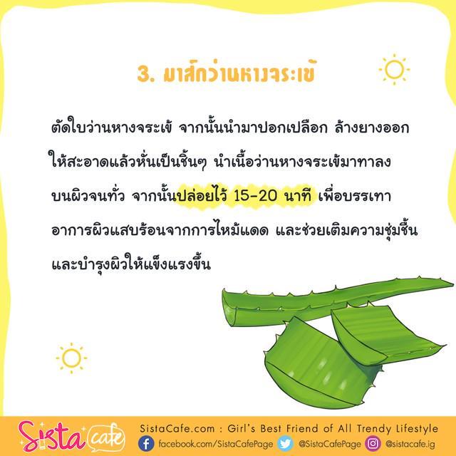 รูปภาพ: