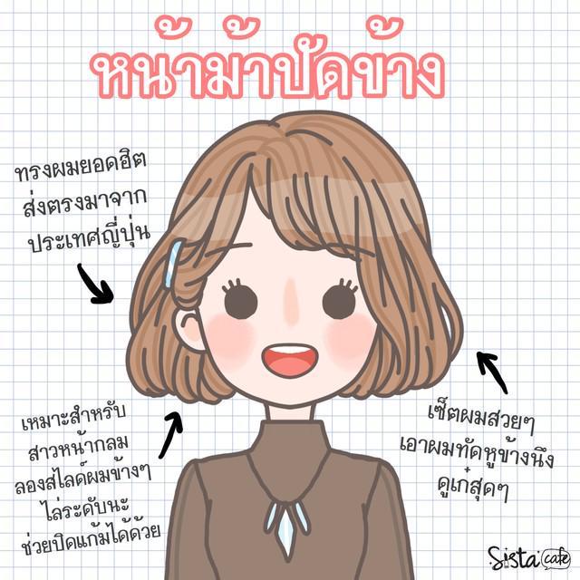 รูปภาพ: