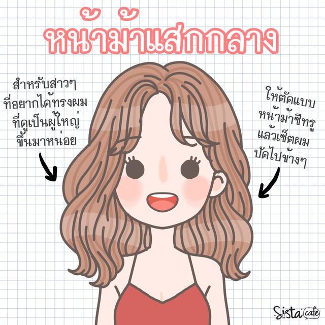 รูปภาพ: