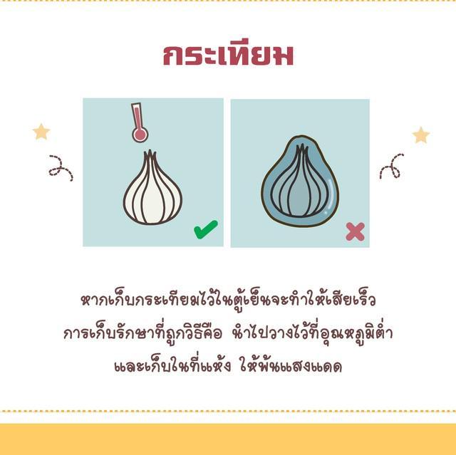 รูปภาพ: